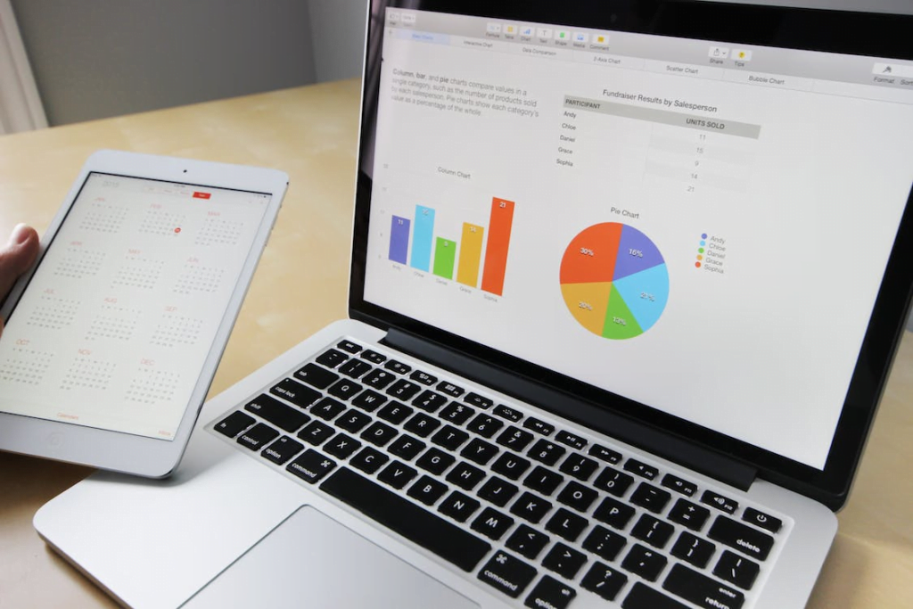 Charts denoting results of white-label agency tools used to gain insights into an SEO content marketing strategy