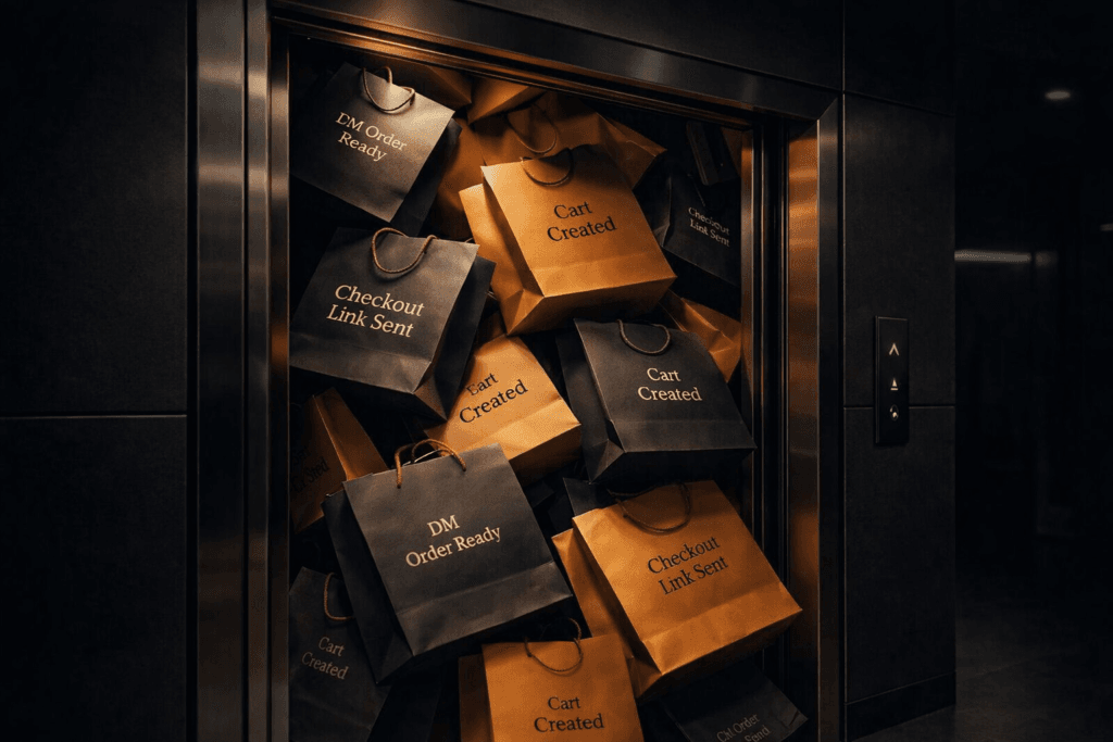 Luxury shopping bags stacked inside an elevator with labels like ‘Cart Created’ and ‘Checkout Link Sent,’ showing chat-to-checkout automation.