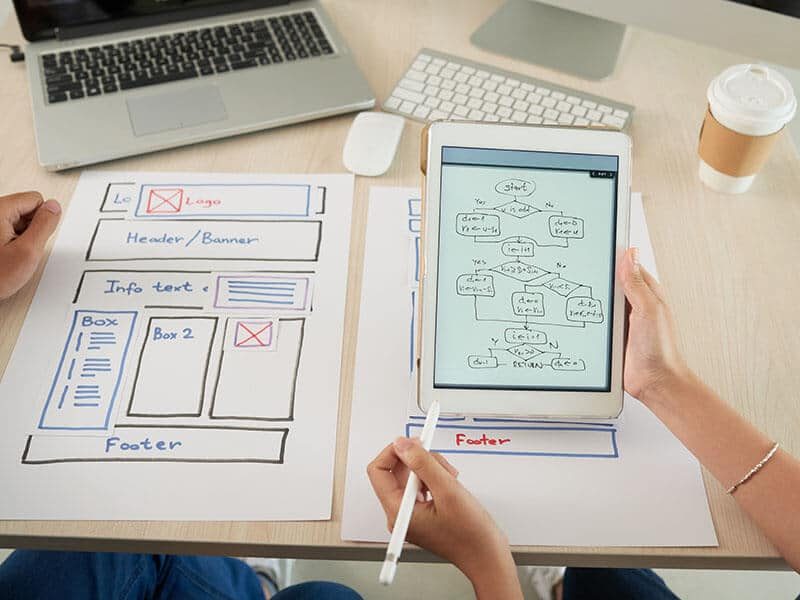 Our Websites Drive Leads​